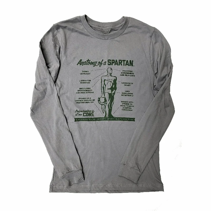 Men's Wrinkle-Free Shirts for Easy CareAnatomy of a Spartan Men’s Long Sleeve Shirt